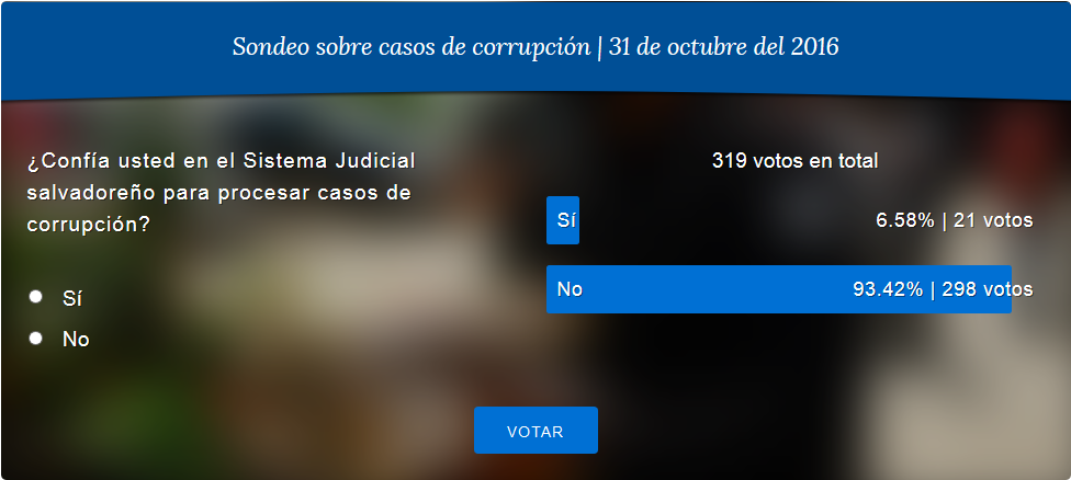 https://www.contrapunto.com.sv/wp-content/uploads/2020/12/2016-11-03.png