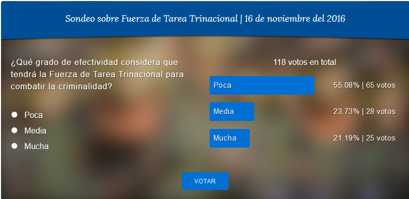 https://www.contrapunto.com.sv/wp-content/uploads/2020/12/2016-11-18.png