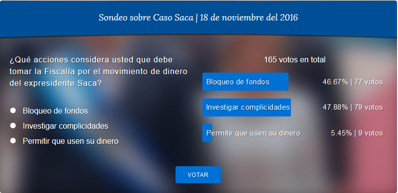 https://www.contrapunto.com.sv/wp-content/uploads/2020/12/2016-11-21.png