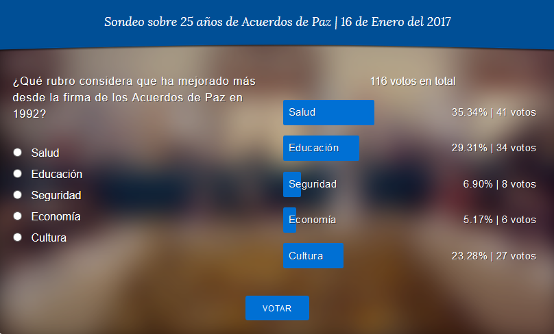 https://www.contrapunto.com.sv/wp-content/uploads/2020/12/2017-01-18.png