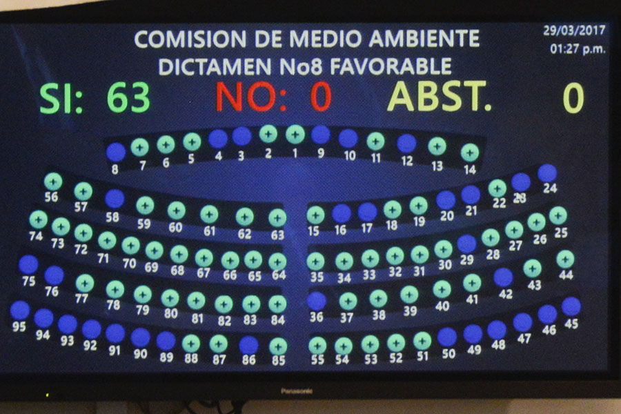 La Asamblea Legislativa aprobó con 69 votos, el dictamen número ocho que dio vida a la Ley de Prohibición de la MinerÃa Metálica para El Salvador.