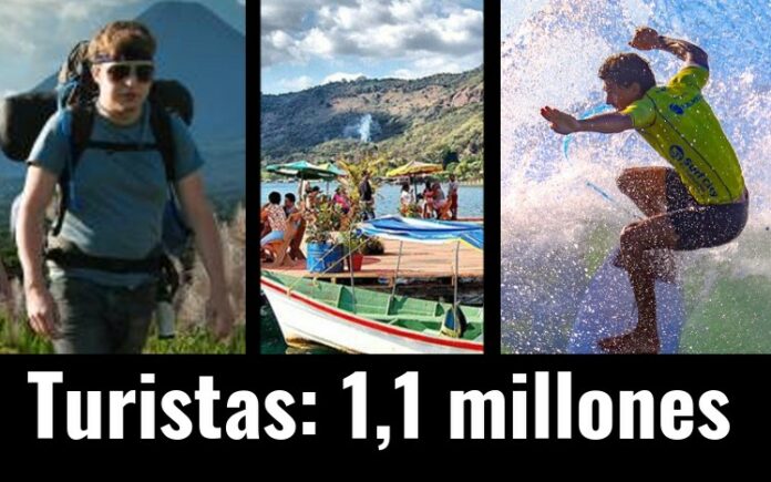 ContraPunto El Salvador - 1,1 millones de turistas ingresaron a El Salvador 1er semestre 2022