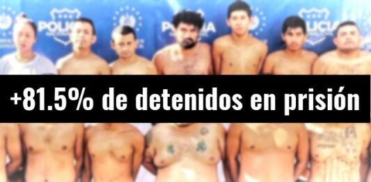 ContraPunto El Salvador - Prisión contra 37,739 pandilleros y colaboradores. Más cárceles y juzgados