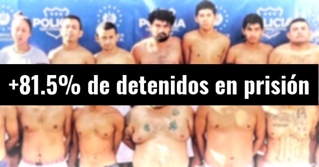 ContraPunto El Salvador - Prisión contra 37,739 pandilleros y colaboradores. Más cárceles y juzgados