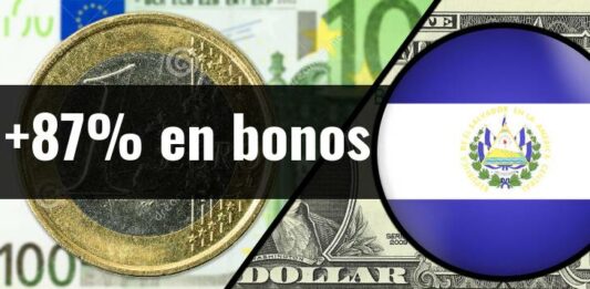 ContraPunto El Salvador - Bonos salvadoreños aumentan al 87.7% y 48.7%