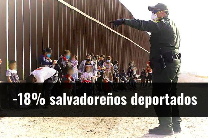 ContraPunto El Sallvador - Salvadoreños deportados en EEUU se reducen al 18.78%