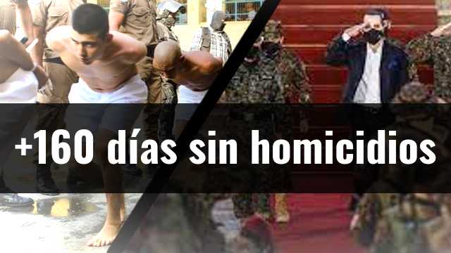 ContraPunto El Salvador - 166 días sin homicidios. Julio 2022, el más seguro - Sv