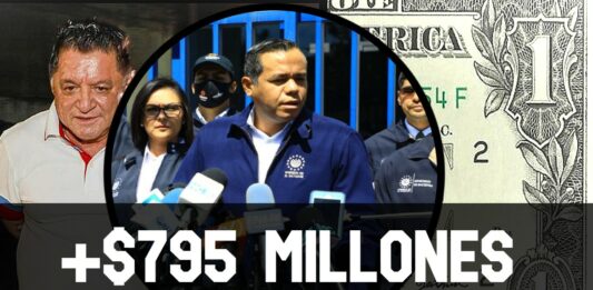 ContraPunto El Salvador - $795 millones plan antievasión