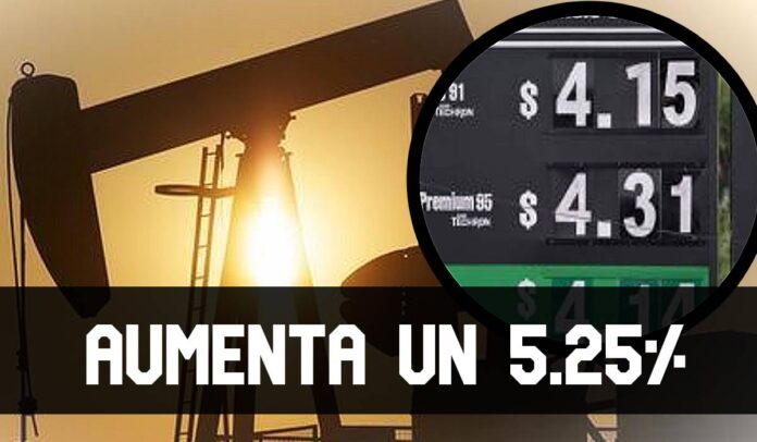 ContraPunto El Salvador - Gasolina: Subsidios, hasta el 31 de diciembre. WTI vale a $86