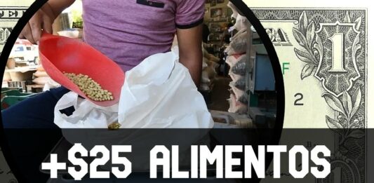 ContraPunto El Salvador - Inflación llega al 7.7%. Canasta Básica aumenta hasta $25