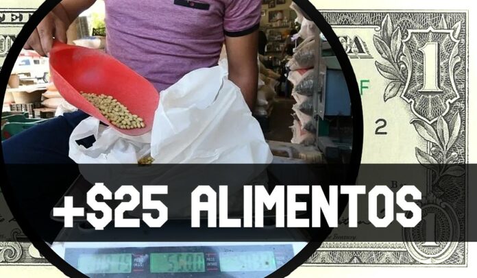 ContraPunto El Salvador - Inflación llega al 7.7%. Canasta Básica aumenta hasta $25