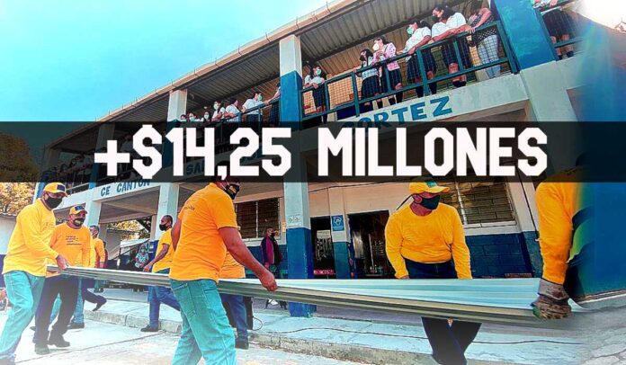 ContraPuno El Salvador - $14,25 millones para educación presta el Banco Mundial