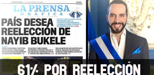 ContraPunto El Salvador - 61% de población dice que debería permitirse la Reelección