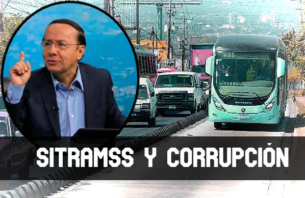 ContraPunto El Salvador - Gerson Martínez, denunciado en Caso Sitramss y 254 casos de corrupción