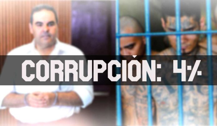 ContraPunto El Salvador - Corrupción: percepción baja al 4%. El Salvador es el 116º