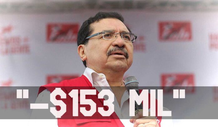 ContraPunto El Salvador - $153 mil dólares en corrupción implican a familia de Medardo González