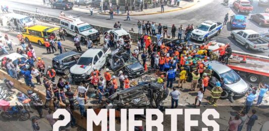 ContraPunto El Salvador - 2 muertes en Blv Los Próceres, más otras 249