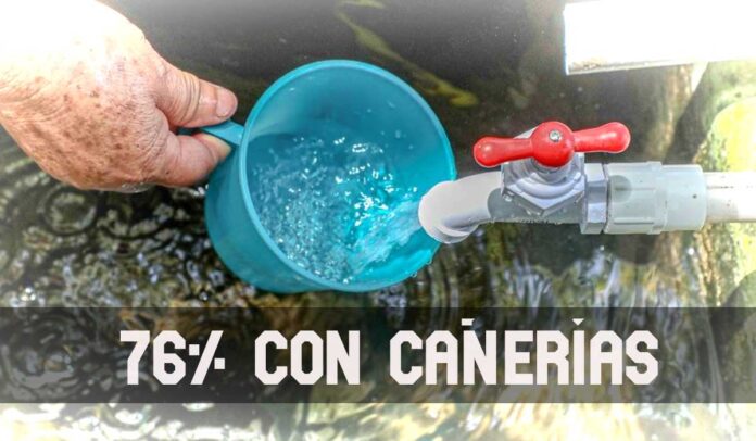 ContraPunto El Salvador - 58% salvadoreños tiene agua de ANDA, y 22% de Juntas