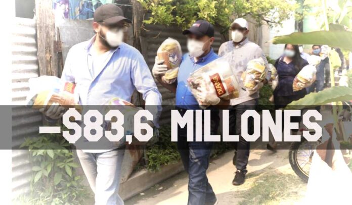 ContraPunto El Salvador - $83,5 millones en corrupción implican a 11 alcaldías