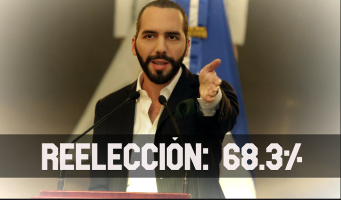 ContraPunto El Salvador - Reelección Bukele