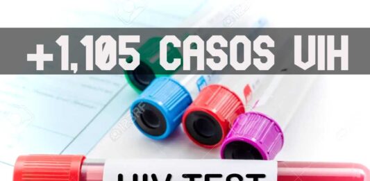 ContraPunto El Slalvador - 1,105 casos nuevos de VIH hubo en 2022