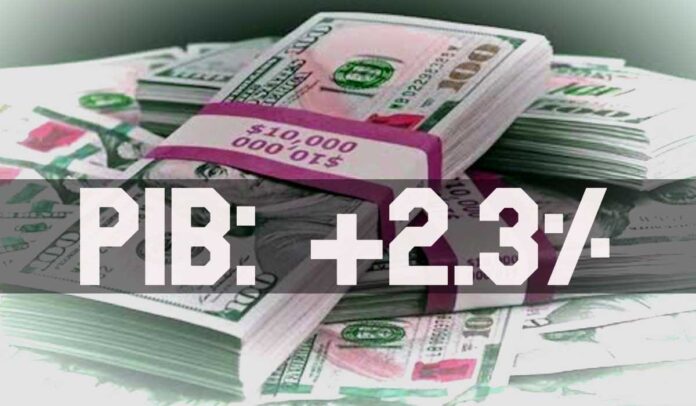 ContraPunto El Salvador - 2,3% crecerá el PIB de El Salvador en 2023: Banco Mundial