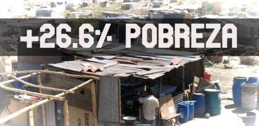 ContraPunto El Salvador - Pobreza de El Salvador crece al 26.6%