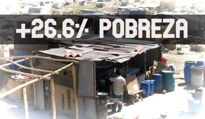 ContraPunto El Salvador - Pobreza de El Salvador crece al 26.6%