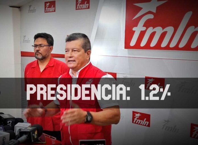 ContraPunto El Salvador - FMLN: Chino Flores candidato a presidencia con Werner Marroquín.