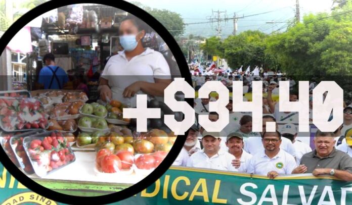 ContraPunto El Salvador - Piden $400 de Salario Mínimo. Canas Básica llega a $249.08