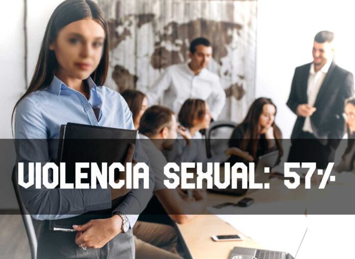 ContraPunto El Salvador - 57% de mujeres reciben violencia sexual en el trabajo