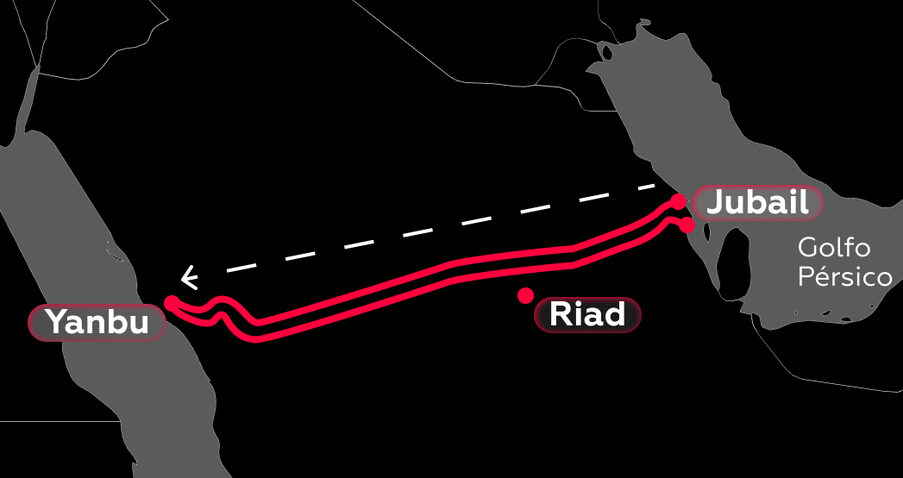 Irán en la Mira: Amenaza al Flujo Petrolero Global