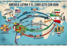 América Latina-Caribe y la guerra en Irán